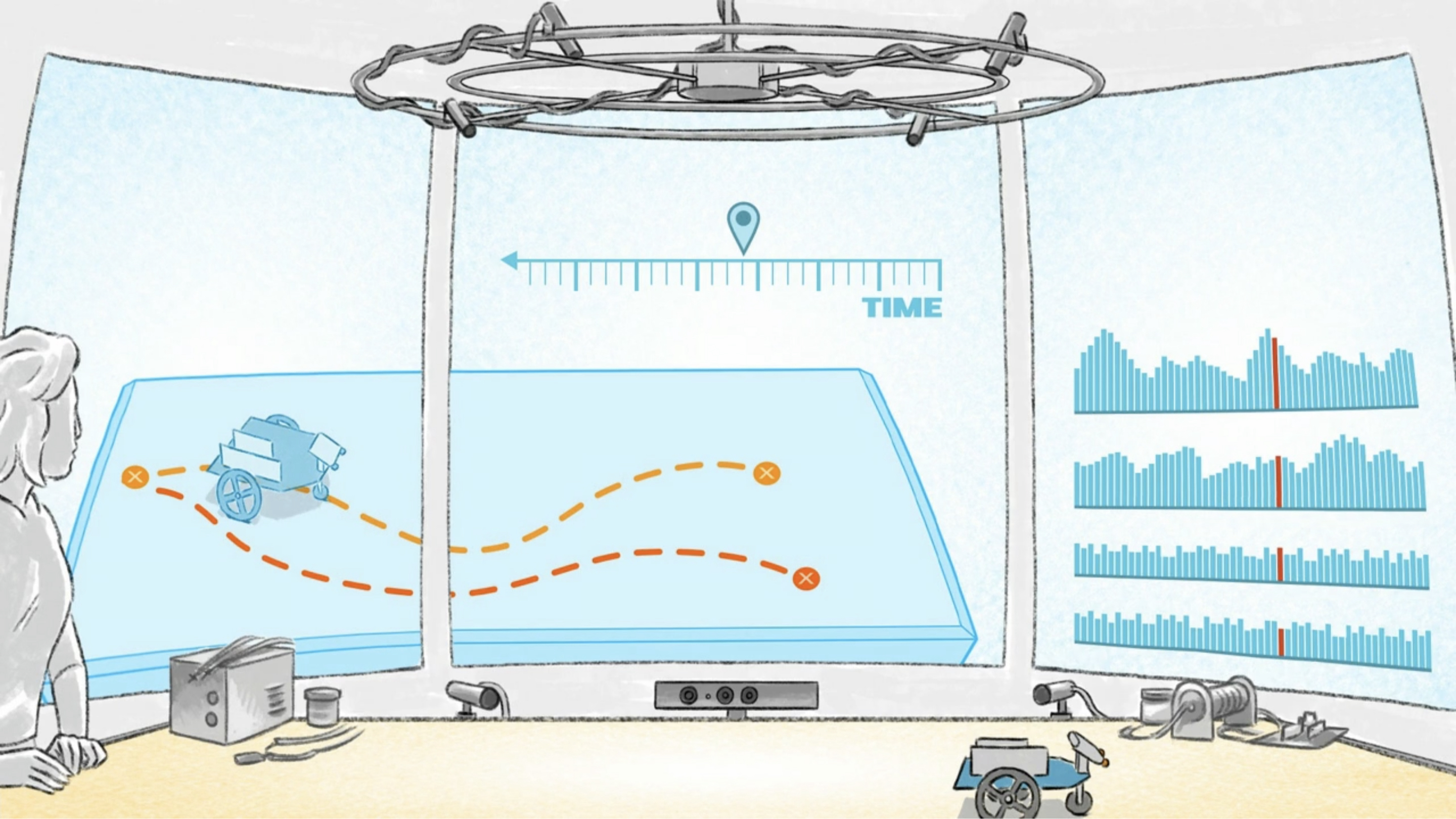 Robot visualized on a wall with alternative traveled paths